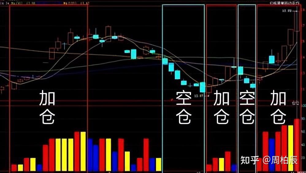 泰康人寿安徽分公司提醒您：养老钱要稳，防骗心要明！教您识破“代理退保”套路