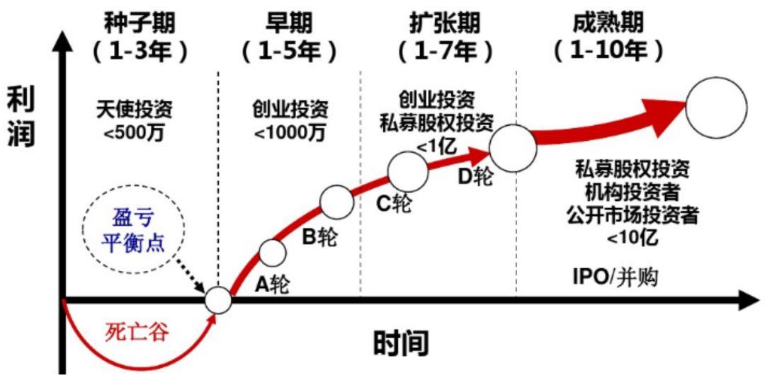 Rumble(RUM.US)计划约11.7亿美元收购德国AI云公司Northern Data