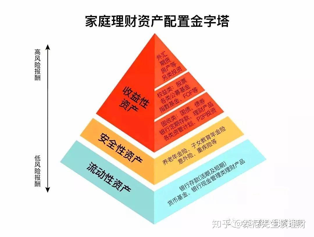 港股午评|恒生指数早盘跌1.11%     CRO板块延续强势