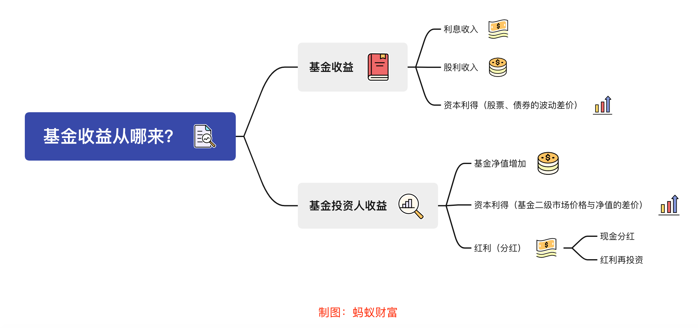 坝上大风车成孩子们的“科普宝藏”