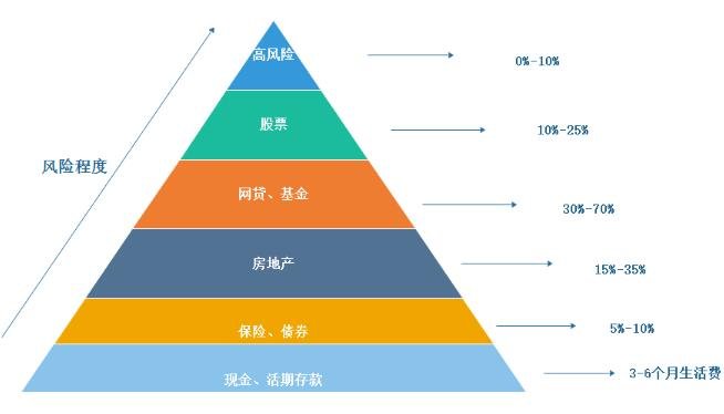 张家口市聚焦“四大领域”保障水利安全生产