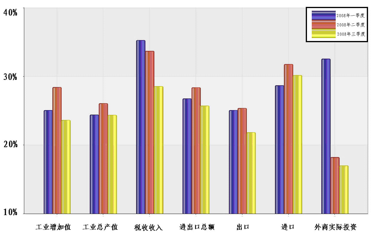  霞山区“红树林保护协作探索工作室”正式揭牌