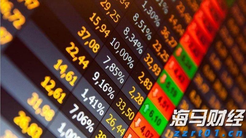 美联储副主席鲍曼表示：支持年内三次降息，可能在9月启动