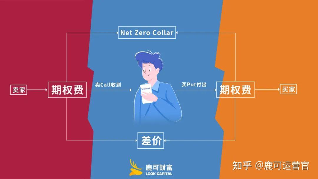 粤港澳三地齐“上分”，100天后定能向世界提交一份温暖的答卷丨发布会看广东