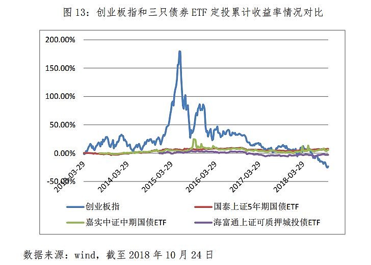  “秋冻”“贴秋膘”有讲究！专家回应秋季养生热门话题