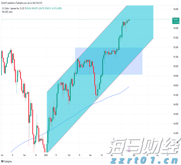 2025年8月电影总票房破30亿 《南京照相馆》领跑