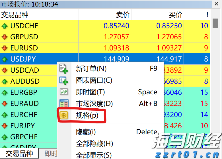 港股午评|恒生指数早盘涨0.25%   电力设备板块强劲