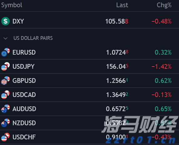 烤串师傅“转正”为烧烤料理师！新工种带来哪些新变化？
