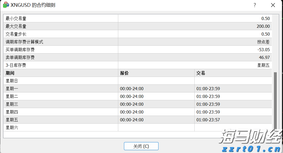 “链”上发力，让融资更给力