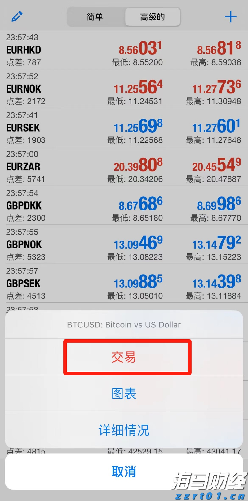 证监会对*ST高鸿(000851.SZ)进行严厉处罚