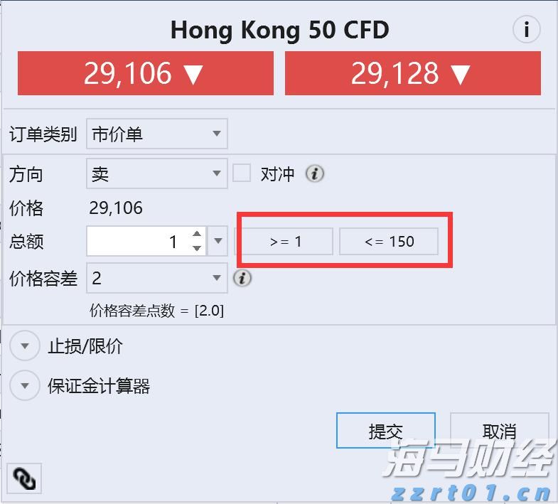 港股收盘(07.24) | 恒指上涨0.51% 医药、芯片股表现突出 黄金股全线走低