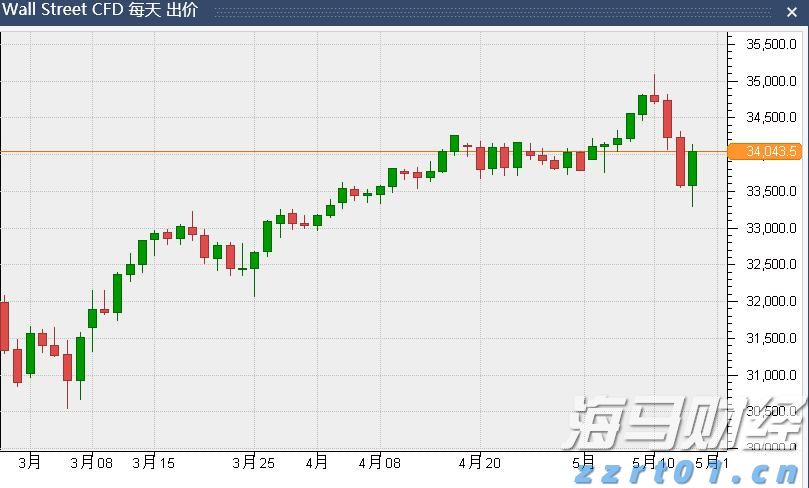 中央网信办部署网上涉退役军人不当行为和有害信息内容专项整治