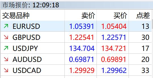 国铁集团:充电宝上火车 尚不需检查3C标识