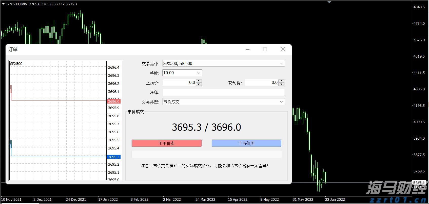 麦克莫兰铜金(FCX.US)Q2盈利超预期 铜关税政策或带来16亿美元利润